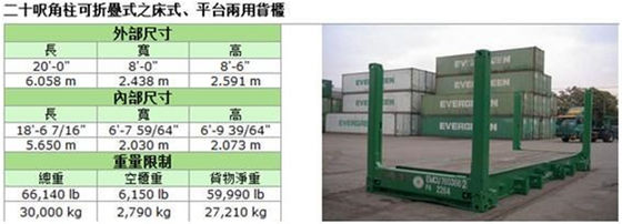 चीन सूखी 2 हाथ नौवहन कंटेनरों 20 फीट 40ft फ्लैट रैक कंटेनर आपूर्तिकर्ता